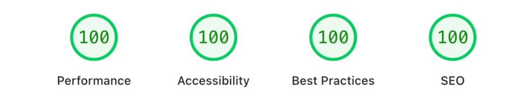 Google Lighthouse scores showing perfect 100 ratings for Performance, Accessibility, Best Practices, and SEO